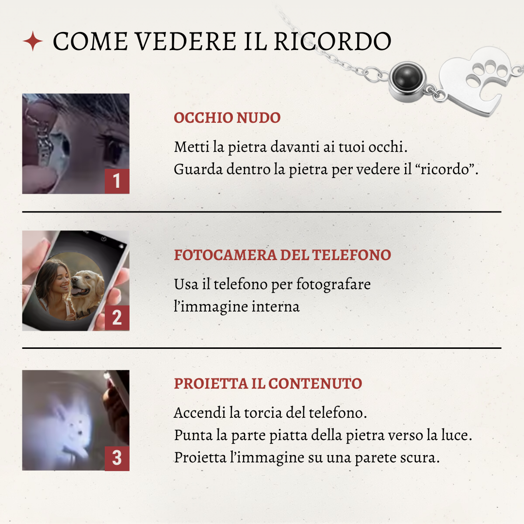 My Pet Memory® Collana Proiettabile